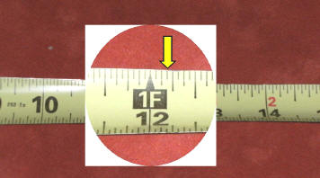 0.8 inches on a outlet ruler